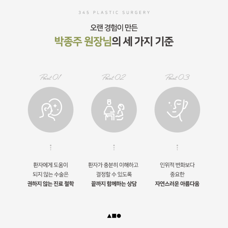 삼사오성형외과 박종주 원장님을 소개합니다