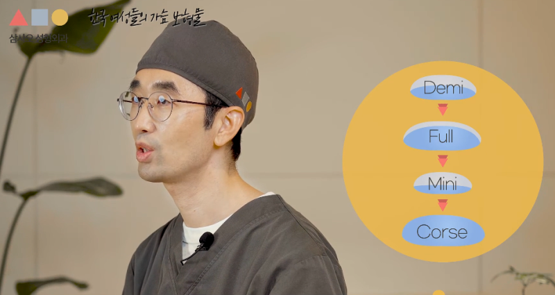 한국 여성들이 가장 많이 사용하는 가슴보형물? 종류부터 사이즈까지 사진 8