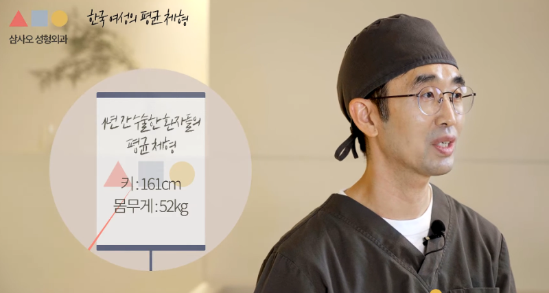 한국 여성들이 가장 많이 사용하는 가슴보형물? 종류부터 사이즈까지 사진 4