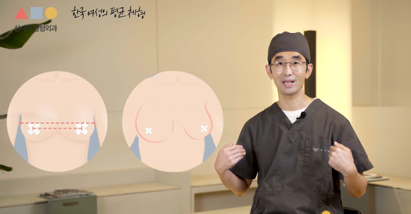 한국 여성들이 가장 많이 사용하는 가슴보형물? 종류부터 사이즈까지 사진 5