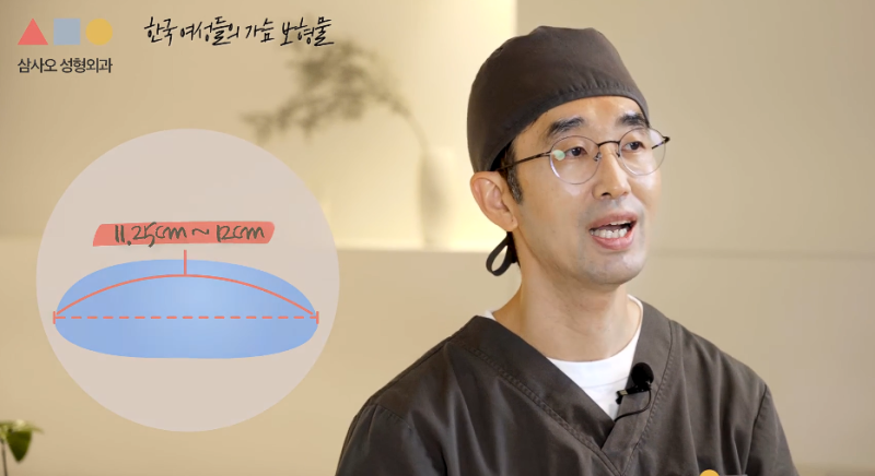 한국 여성들이 가장 많이 사용하는 가슴보형물? 종류부터 사이즈까지 사진 10
