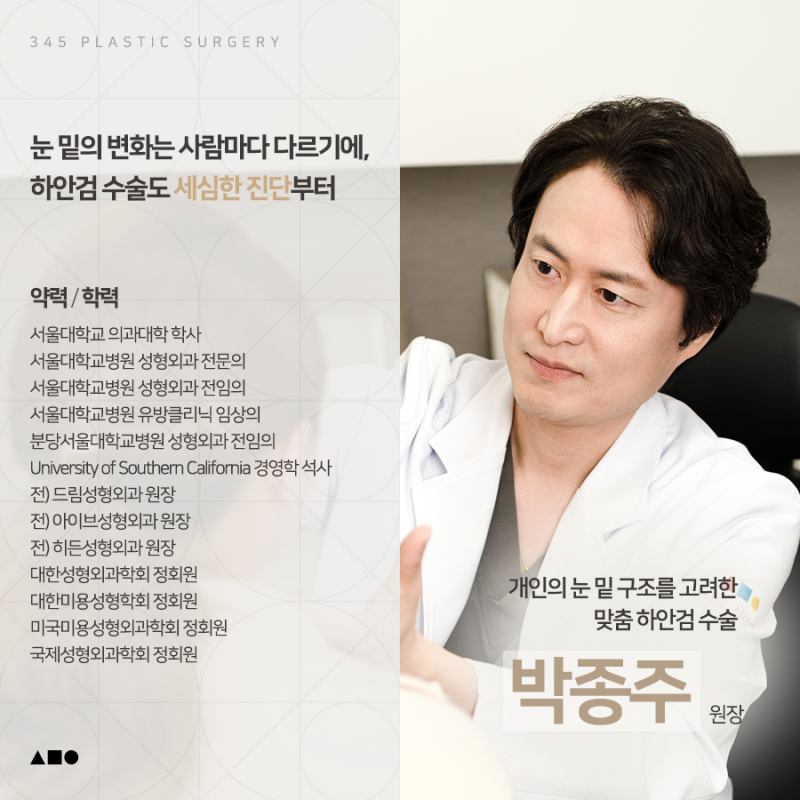 하안검 수술 잘하는 곳 찾을 때 확인해야 할 것은? 사진 8