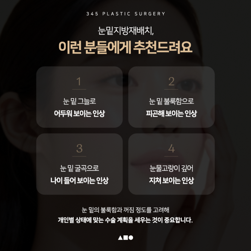 화장으로도 안 가려지는 눈 밑 그늘의 원인은? 삼사오 눈밑지방재배치 사진 5