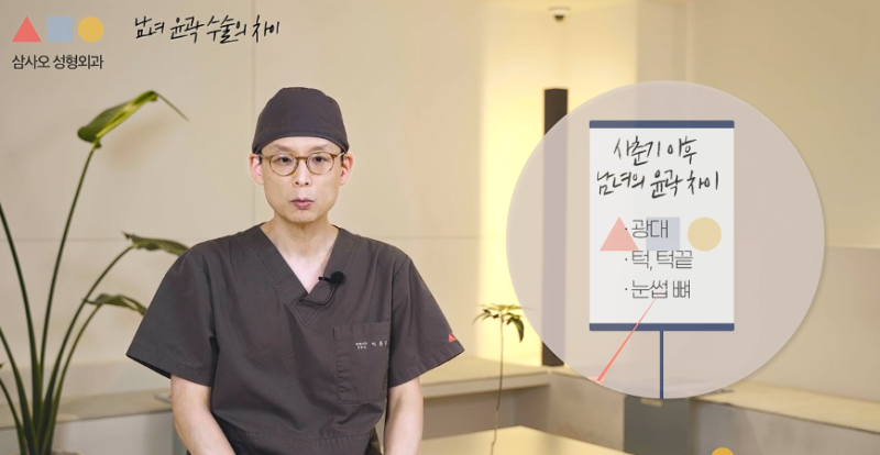 남자 윤곽수술, 여자와 뭐가 다를까? 뼈박사가 알려드립니다!