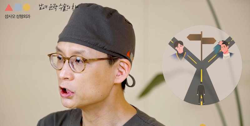 남자 윤곽수술, 여자와 뭐가 다를까? 뼈박사가 알려드립니다! 사진 4