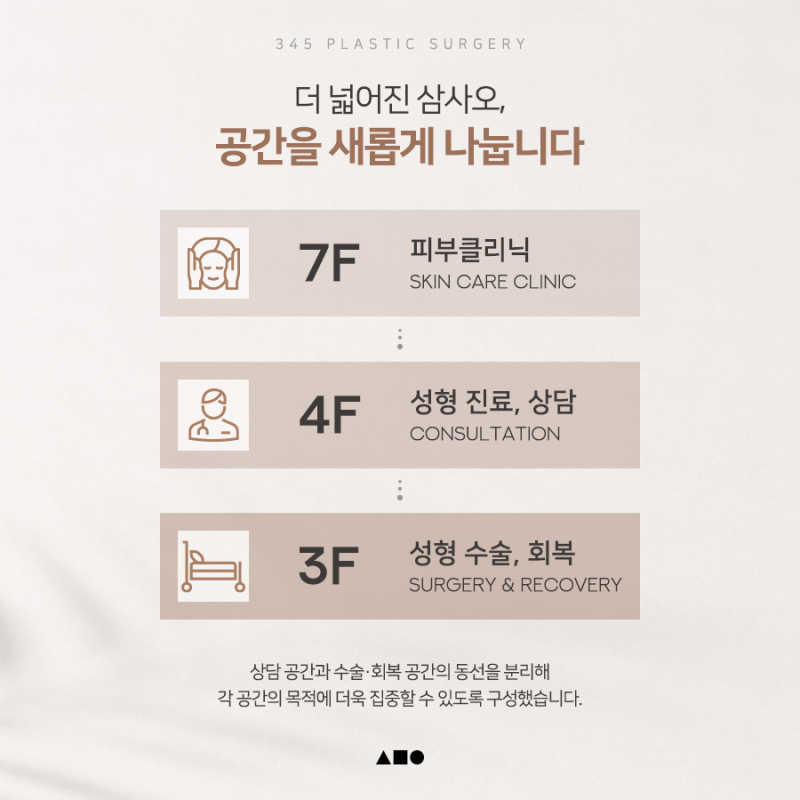 삼사오성형외과 확장 예정, 더 넓어진 공간에서 만나 뵙겠습니다