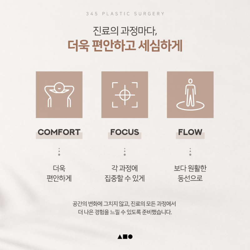 삼사오성형외과 확장 예정, 더 넓어진 공간에서 만나 뵙겠습니다 사진 4