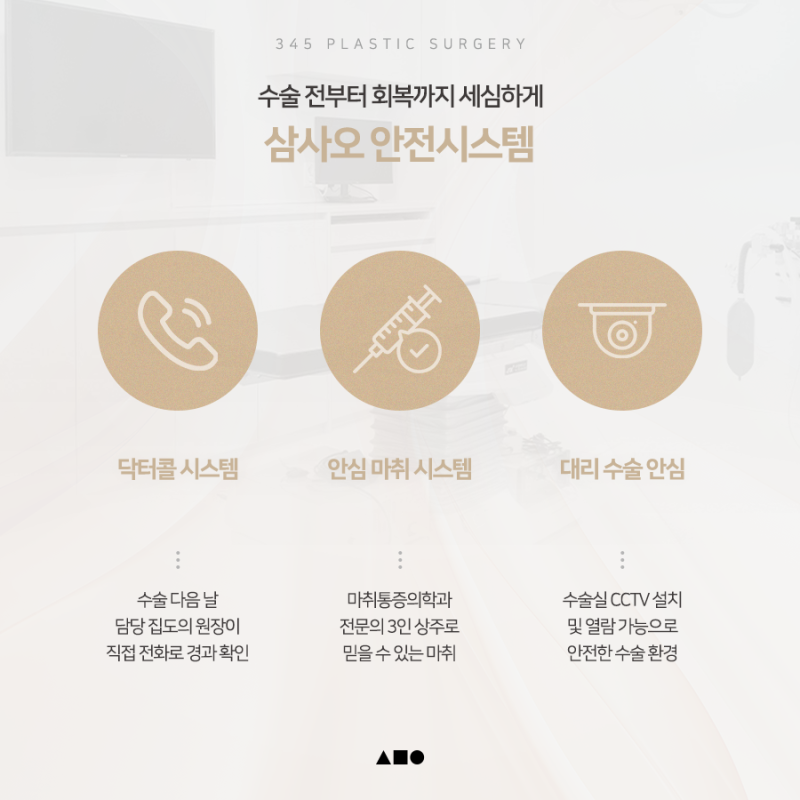 눈꺼풀이 처지고 쌍꺼풀이 덮인다면? 상안검수술 알아보기 사진 7