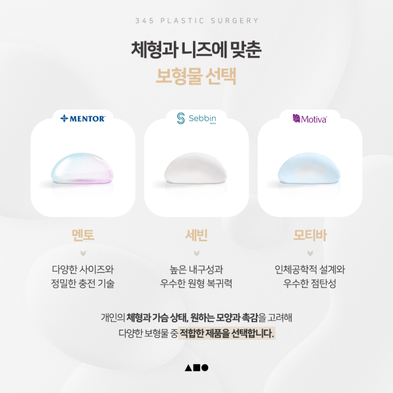 운동하는 나에게 맞춘 가슴성형, 삼사오 근막하 가슴성형 사진 5