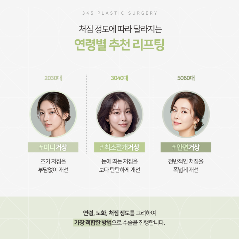Mini Facelift vs. Minimal Incision Facelift vs. Full Facelift: Differences and Ideal Candidates 사진 3
