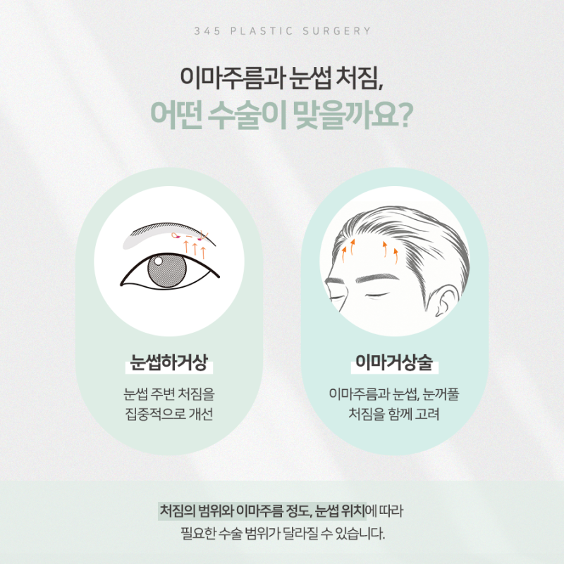 남자 이마주름, 자연스럽게 개선할 수 있을까? 사진 4