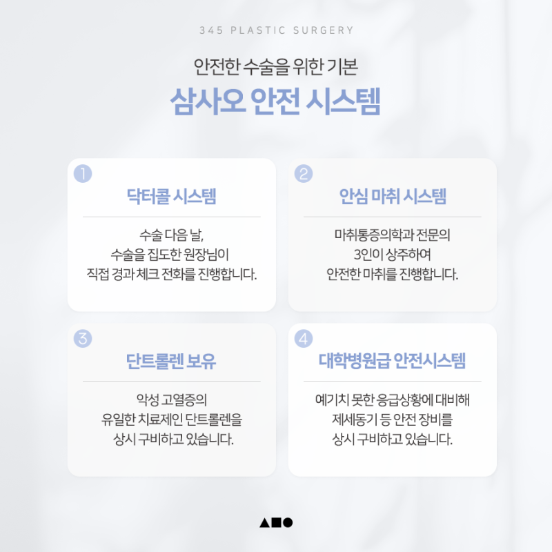 사각턱 수술, 뼈만 줄이면 될까요? 피질절골, 교근축소, 협부지방제거 사진 8