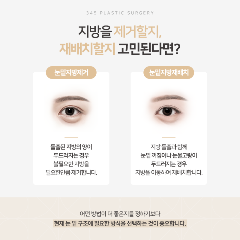 볼록한 눈 밑 지방, 어떻게 줄일 수 있을까요? 사진 5